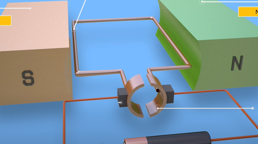 3D动画图形
